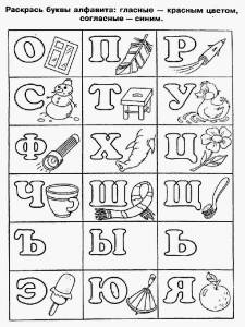 Раскраска буквы русского Алфавита от О до Я